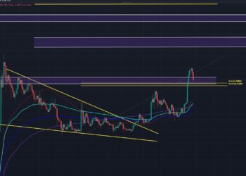 How Low Can Dogecoin Go Before It Rebounds? Expert Forecasts