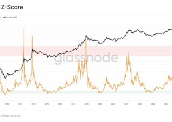 Is The Bitcoin Cycle Top In? On-Chain Signals You Need To Know