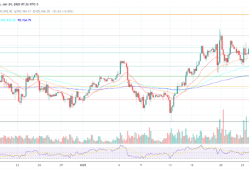 Bigger Bitcoin Price Catalyst Than The US BTC Reserve