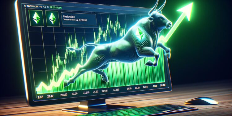 Bulls Push for a Fresh Upside