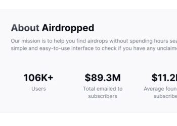 3 Best Free Crypto Airdrop Checker Tools (All Popular Blockchains)