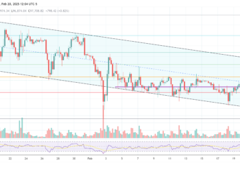 Gamestop CEO Fuels Bitcoin Rumor: $4.6 Billion Buy Incoming?