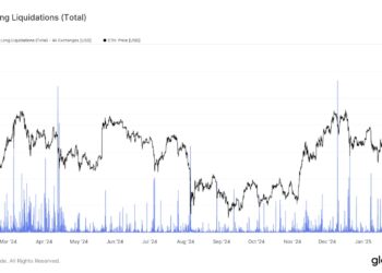 Ethereum Leverage Elevated Despite Long Squeeze, Glassnode Says