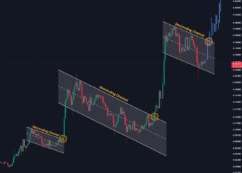 Dogecoin Repeating History? This Setup Led To 150% Gains