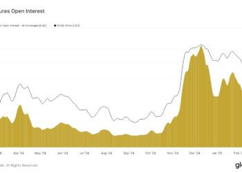 Dogecoin Open Interest Plunges 58%: How Do Shiba Inu & Pepe Compare?