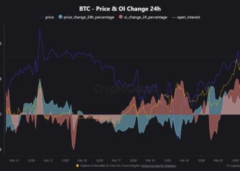 Bitcoin Blasts Past $98,000: Is $100K Next, Or A Trap?