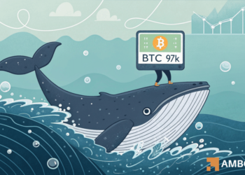 Bitcoin: THIS metric predicts BTC’s bottom at $96K – Time to buy?