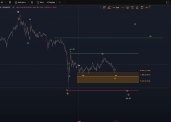 Dogecoin Could Collapse If This Support Fails, Analyst Warns