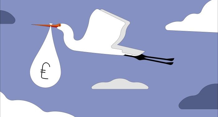 how does yours measure up?