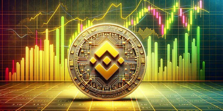 BNB Bulls Take Charge: Price Rebounds Strongly After Recent Dip