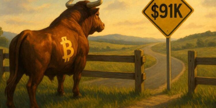 Bitcoin’s risk level eases, but a short-term breakout remains uncertain – Why?