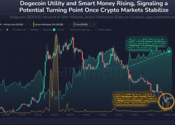 Dogecoin Shark & Whale Population Rises—Price Turnaround Incoming?