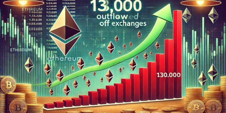 130,000 Ethereum Moved Off Exchanges – Bullish Signal?