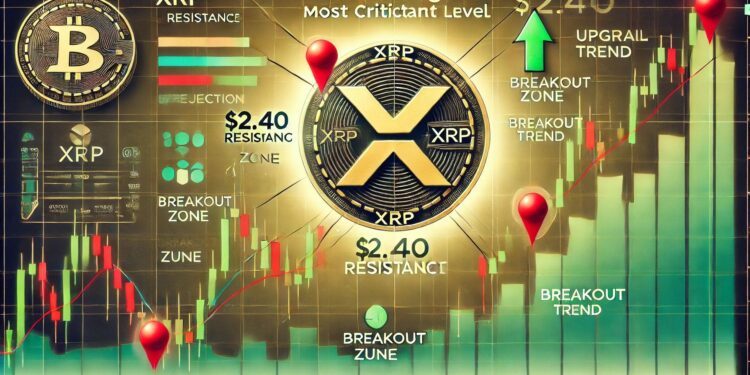 XRP Bulls Face A Big Test – Metrics Show $2.40 As The Most Critical Resistance Level