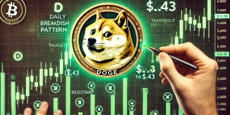 Dogecoin Forms A Daily Bullish Pattern – Analyst Expects A Breakout To $0.43
