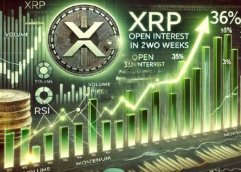 XRP Open Interest Has Surged 36% In Two Weeks – Is Momentum Building?