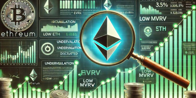 Ethereum Trades At Bear Market Lows: Fundamentals Signal Major Undervaluation