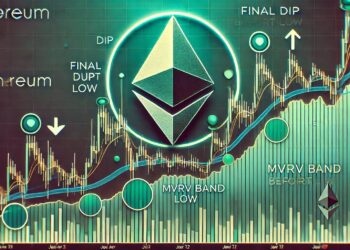 Ethereum Holds Above MVRV Band Low – A Final Dip Before Recovery?