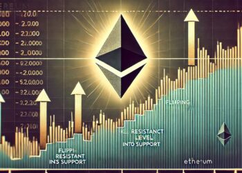 Ethereum Flips Key Resistance Into Support – Can Bulls Reclaim $2,000 Level?