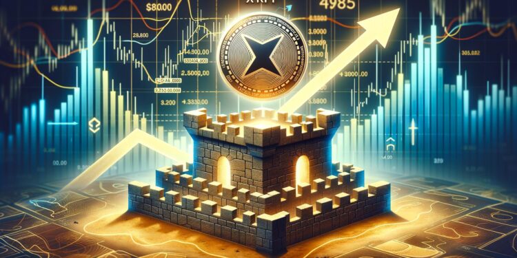 XRP Price Keeps Bullish Tone