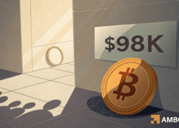 Bitcoin: Odds of BTC breaking $97K in the face of profit-taking are…