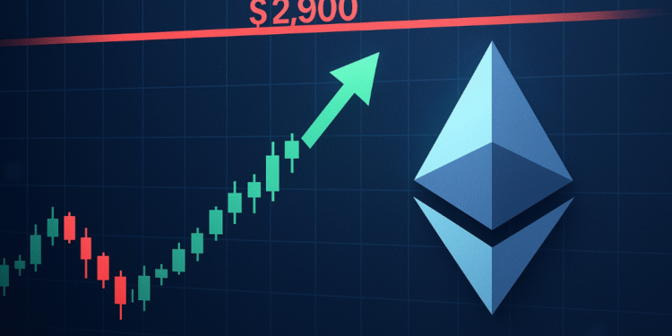 Ethereum Nears ATH, But $2,900 Resistance Looms