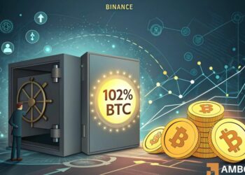 Binance holds 102% BTC reserves for 30 straight months – Snapshot reveals