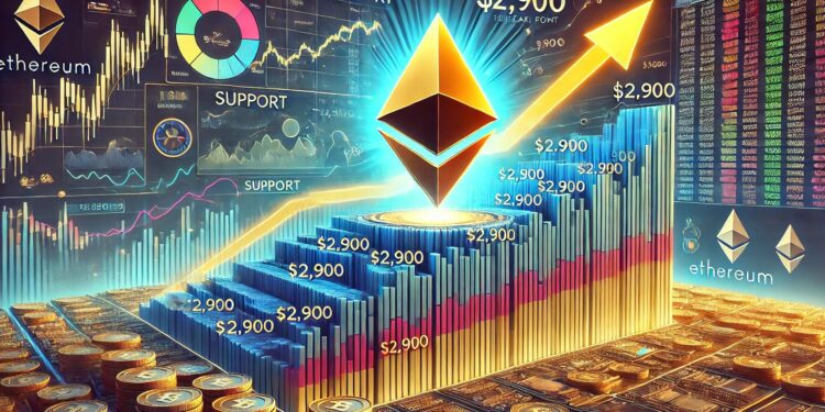 Ethereum Holds Above Key Prices – Data Points To $2,900 Level As Bullish Trigger