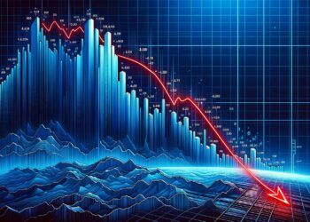 Key Support Levels In Jeopardy