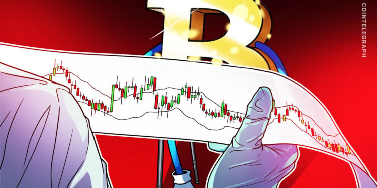 Bitcoin Bollinger Bands warnings shows BTC price rejection in what could lead to consolidation after all-time highs.