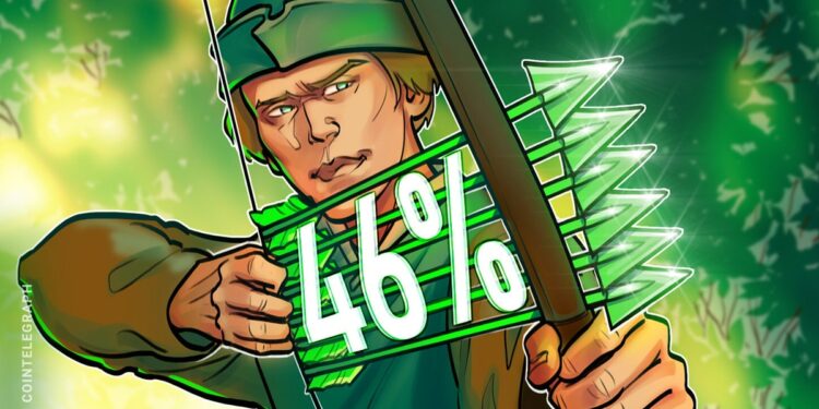 Robinhood Q2 Crypto Revenue Doubles As Firm Doubles Down On Tokenization