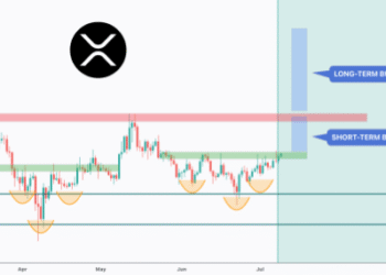XRP Forms Inverse Head And Shoulders Pattern, Why A Surge To $3.3 Is Possible