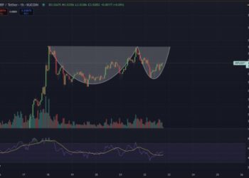 Cup And Saucer Pattern Says XRP Price Rally Is Not Done
