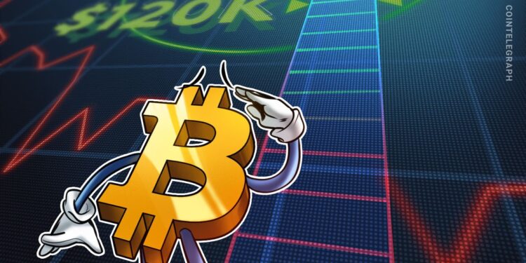 Bitcoin Compression Phase Will Lead To Violent Expansion