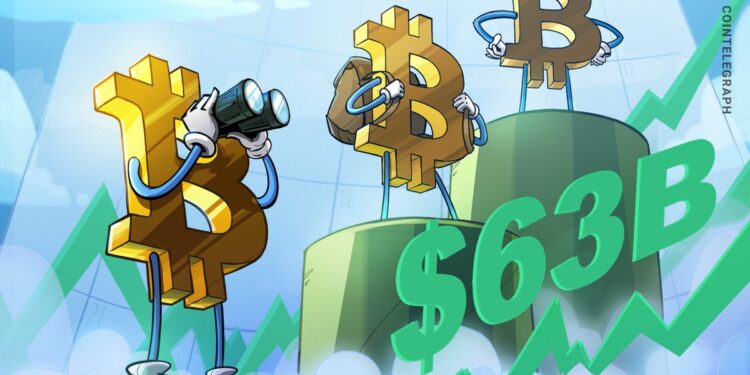 Bitcoin Options Hit Record $63B As Bullish Bets Surge