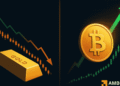 Gold slides from ATH while Bitcoin rebounds — are investors shifting back to risk assets?