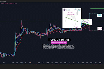 Analyst Reveals The Chances Of The XRP Price Rallying 300% To $9 This Bull Run