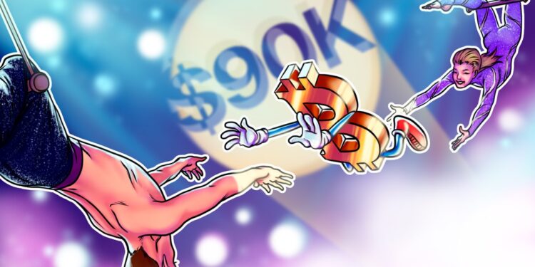 Analysts Warn of Max Pain Levels