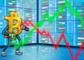 Bitcoin ‘Risk-Reward’ Setup Similar to COVID: Analyst