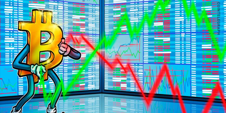 Bitcoin ‘Risk-Reward’ Setup Similar to COVID: Analyst