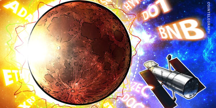 Will Bulls Buy The Dips