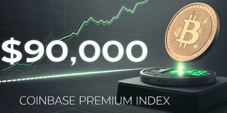 Bitcoin premium turns positive on Coinbase — signs of U.S. demand returning?