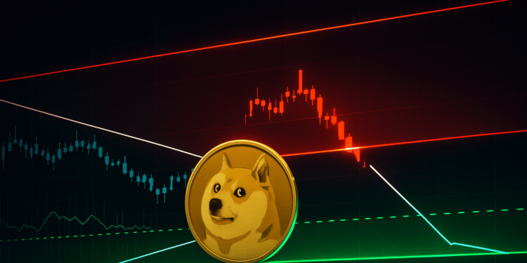 Dogecoin Breakdown Or Bottom? On-Chain Risk Hits Extreme Value