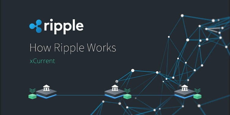 Ripple Just Launched A Game-Changing Service In The US Leveraging XRP And RLUSD