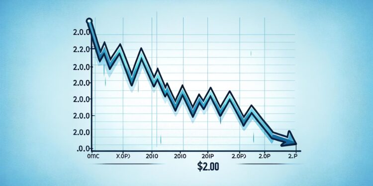 XRP Price Extends Losses, Deepens Move Below $2.0 Amid Softer Sentiment